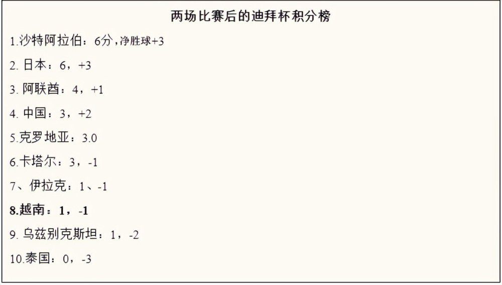 亚洲高清资源